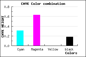 #8F4ED0 color CMYK mixer