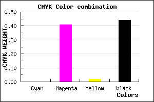 #8F558C color CMYK mixer