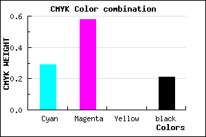 #8F55C9 color CMYK mixer