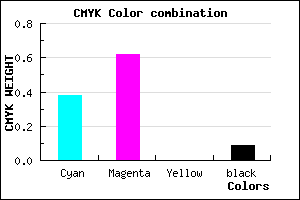 #8F57E7 color CMYK mixer