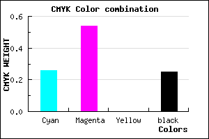 #8F58C0 color CMYK mixer
