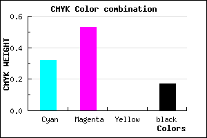 #8F63D3 color CMYK mixer