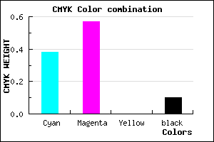 #8F63E6 color CMYK mixer