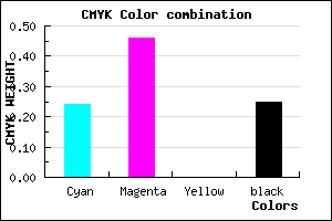 #9066BE color CMYK mixer
