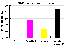 #90697D color CMYK mixer