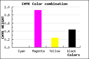 #900B6F color CMYK mixer