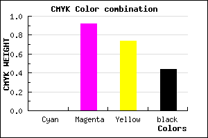 #900B25 color CMYK mixer