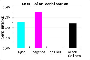 #907DC1 color CMYK mixer
