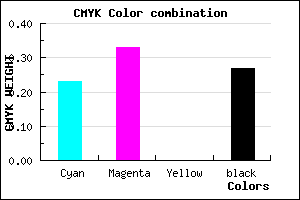 #907EBB color CMYK mixer