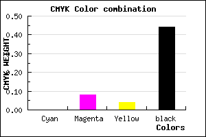 #90848A color CMYK mixer
