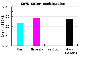 #9087BB color CMYK mixer