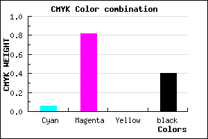 #901B99 color CMYK mixer
