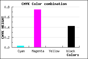 #902594 color CMYK mixer