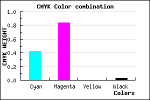 #9027F8 color CMYK mixer
