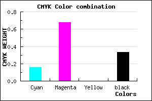 #9036AB color CMYK mixer