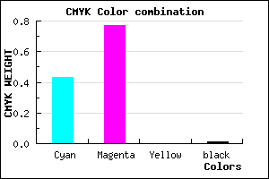 #9039FD color CMYK mixer