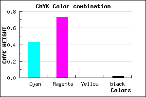 #9045FB color CMYK mixer