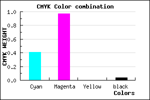 #9007F5 color CMYK mixer