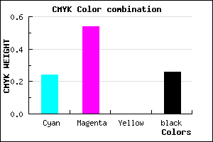 #9057BD color CMYK mixer