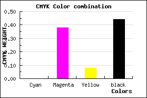 #905A84 color CMYK mixer