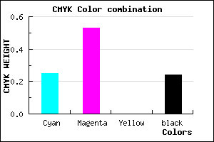 #905AC1 color CMYK mixer