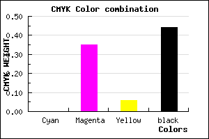 #905E87 color CMYK mixer