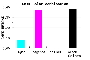 #90639D color CMYK mixer