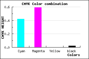 #9165F9 color CMYK mixer