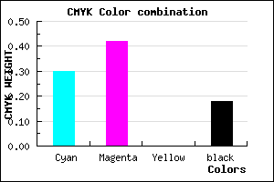 #9178D0 color CMYK mixer