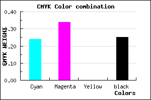 #917EBF color CMYK mixer