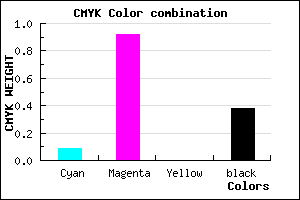 #910D9F color CMYK mixer
