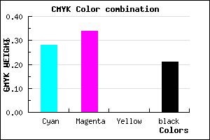 #9185C9 color CMYK mixer