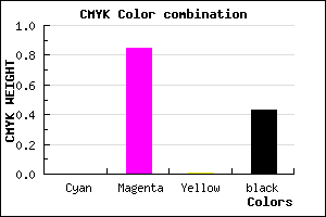 #91168F color CMYK mixer