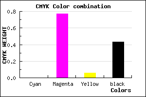 #912188 color CMYK mixer