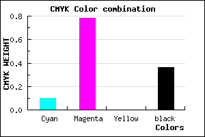 #9124A2 color CMYK mixer