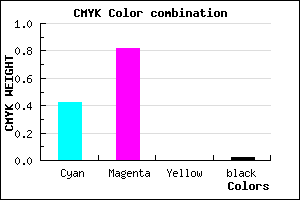 #912EFA color CMYK mixer