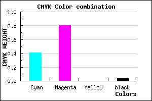 #912FF4 color CMYK mixer
