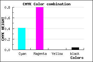 #9132F5 color CMYK mixer