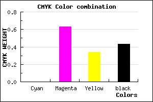 #913660 color CMYK mixer