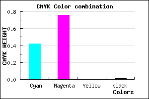 #913CFC color CMYK mixer