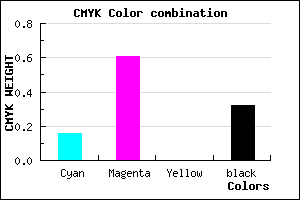 #9143AD color CMYK mixer