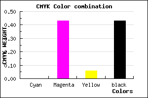 #915388 color CMYK mixer