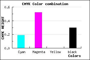 #9156B2 color CMYK mixer