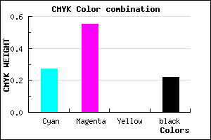#915AC6 color CMYK mixer