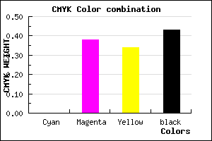 #915A60 color CMYK mixer