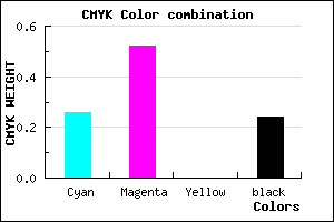 #915EC3 color CMYK mixer