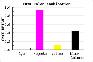 #920A82 color CMYK mixer