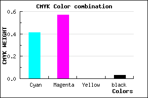 #926BF7 color CMYK mixer