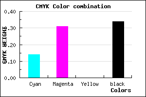 #9275A9 color CMYK mixer