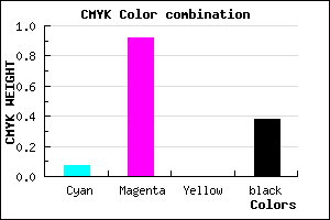 #920C9D color CMYK mixer